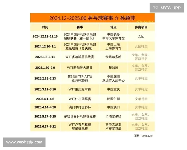 赛事预告—乒乓球赛事预告